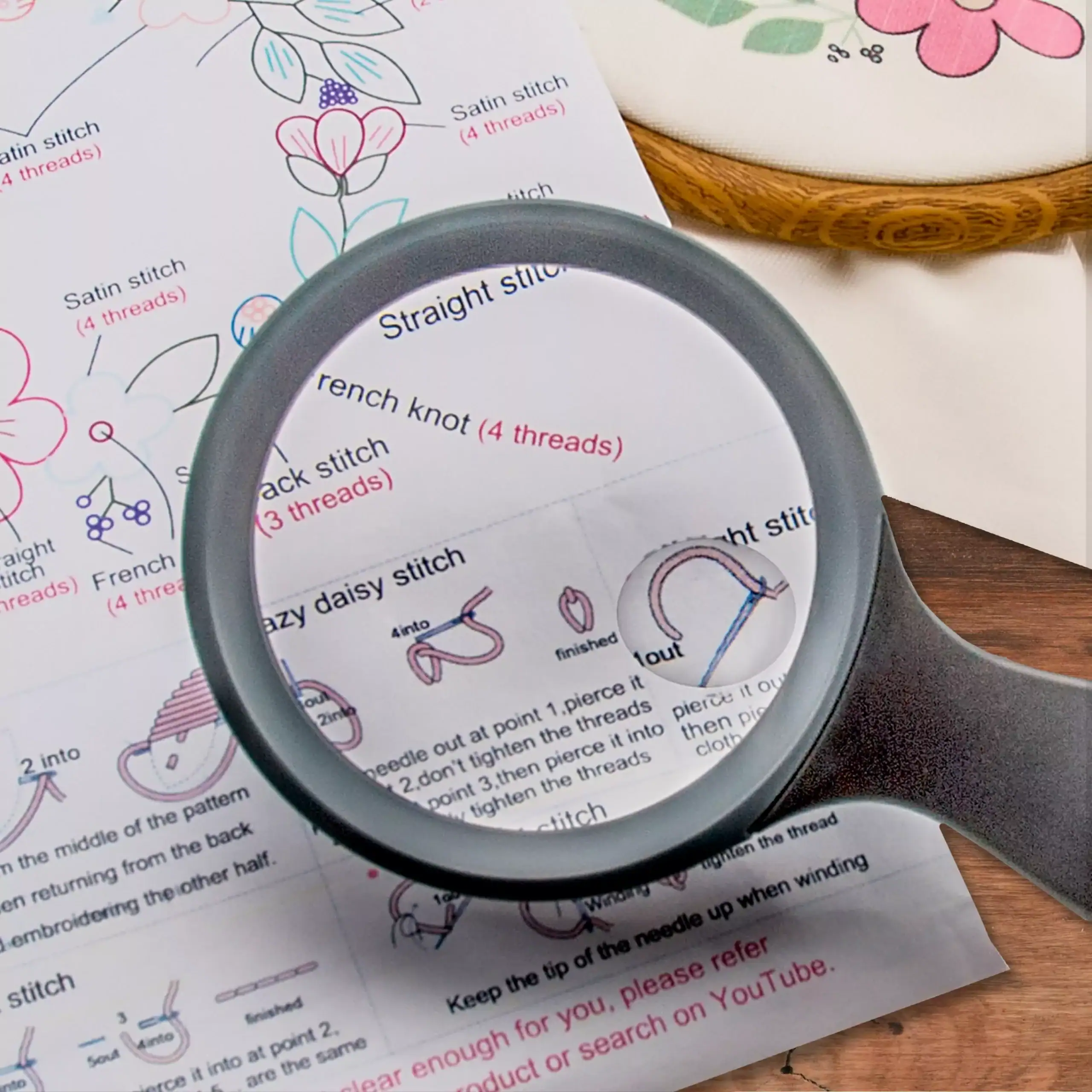 La lupa de mano ergonómica Carson JS-40 | Serie JS HandHeld™ 2,5x + Spot 5x amplía instrucciones de bordado en una guía impresa, con un aro de bordado parcialmente visible al fondo.