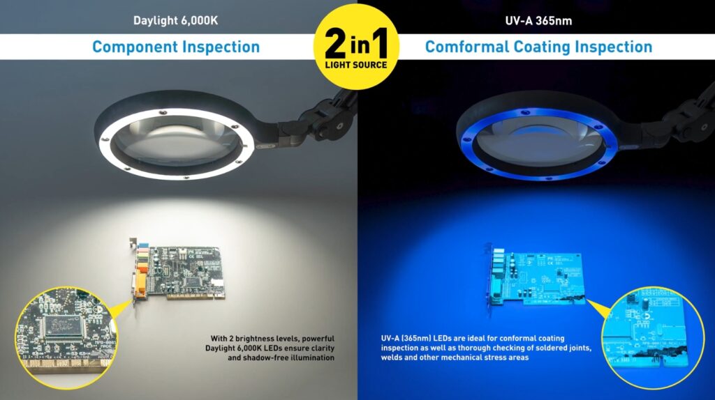 Lámpara con lupa iQ ESD de OptiScope mostrando la fluorescencia de la placa bacteriana y el sarro dental en un perro bajo luz UV-A.